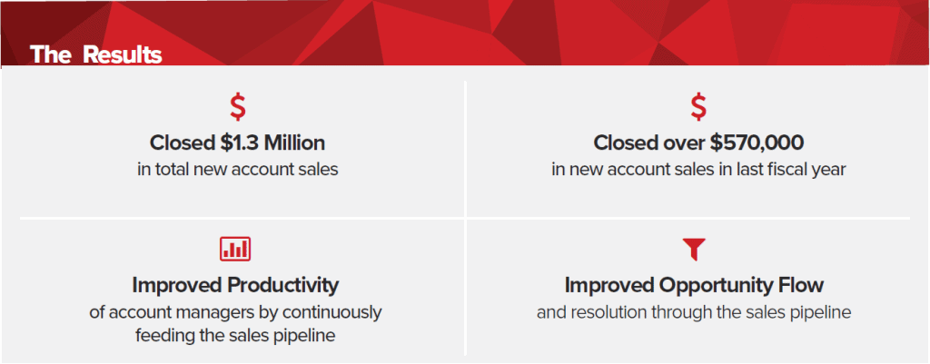 success story results