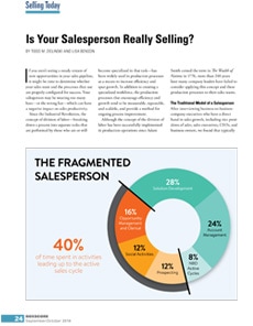 Is your Sales Person Really Selling (Athena Article Featured in BoxScore Magazine)